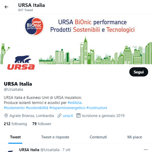 Twitter Ursa